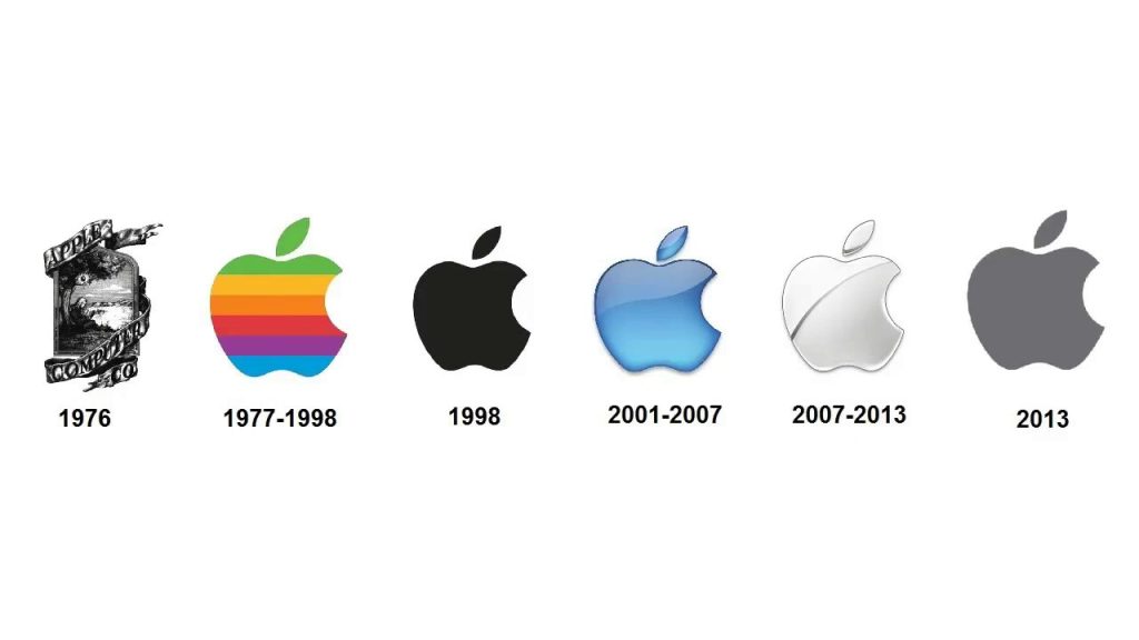 Expert Apple Montauban